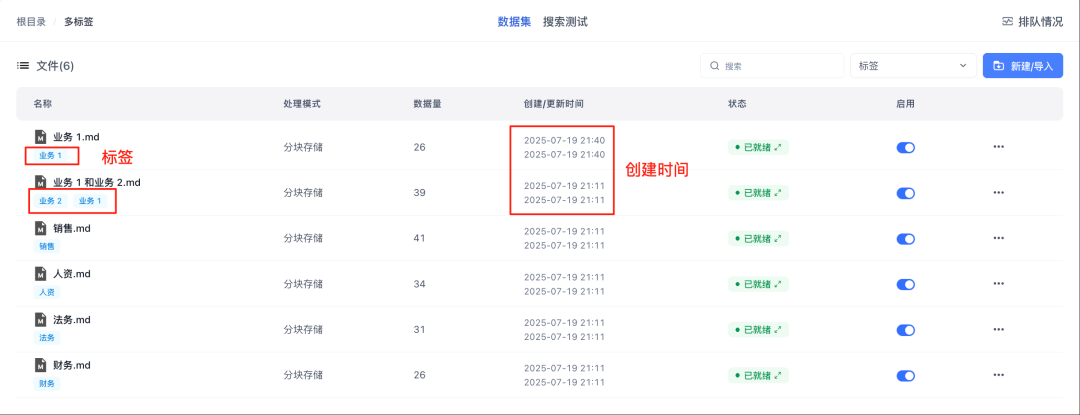 FastGPT工作流实战：我用"标签法"让多知识库问答准确率提升80% 配图 4