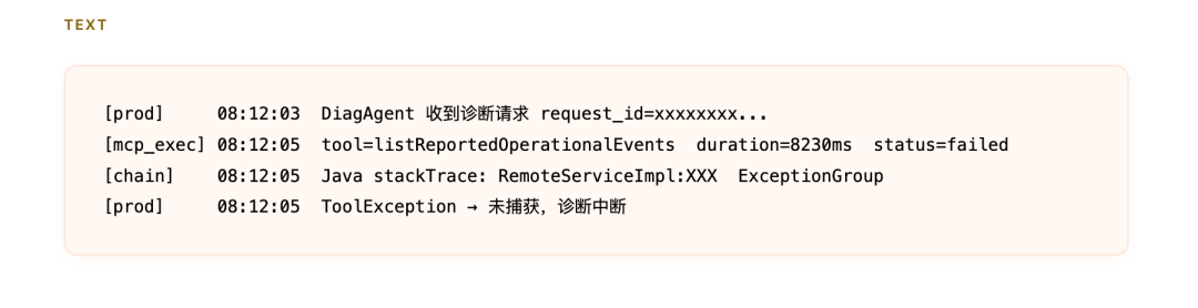 Loop Engineering 实战：实现从日志扫描到预发部署的全自主闭环 配图 11