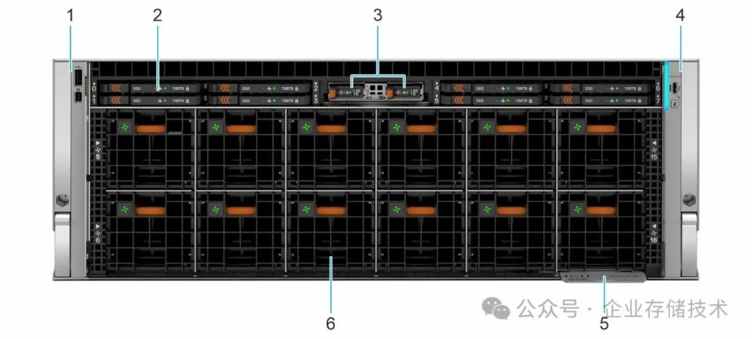 DeepSeek时代：关于AI服务器的技术思考（PCIe篇） 配图 10