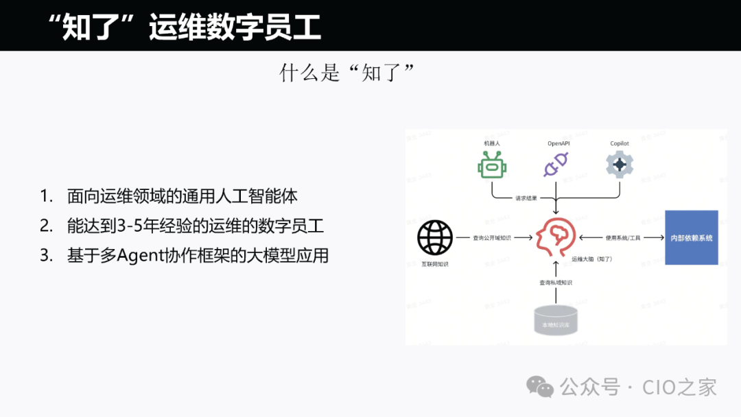运维AI Agent 的探索与实践 配图 6
