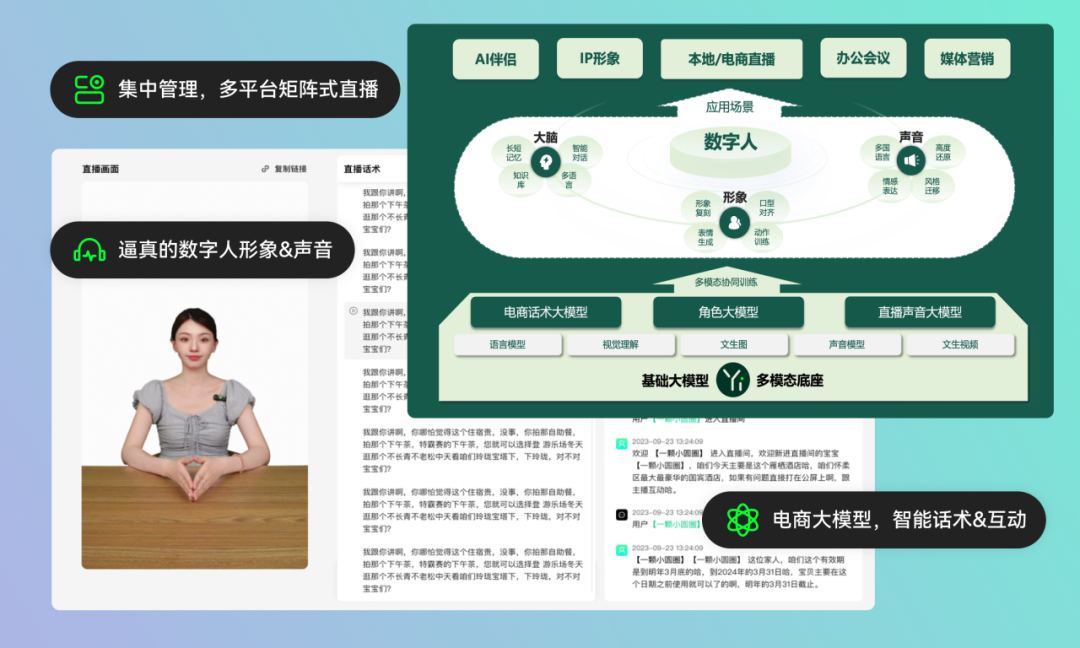 零一万物 ToB 解决方案正式发布，听听百胜中国、孩子王等头部企业怎么说｜FM 01.AI 配图 4