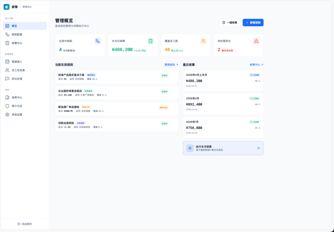 意图编程最典型的十个案例 - 内部管理系统篇 配图 2