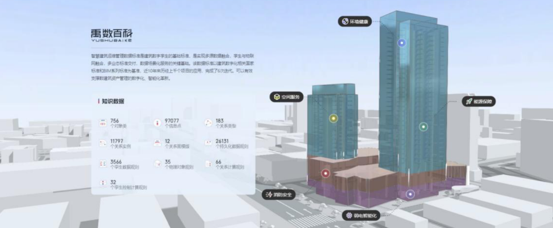 人居领域生成式AI代表性产品深度分析 2024 配图 20