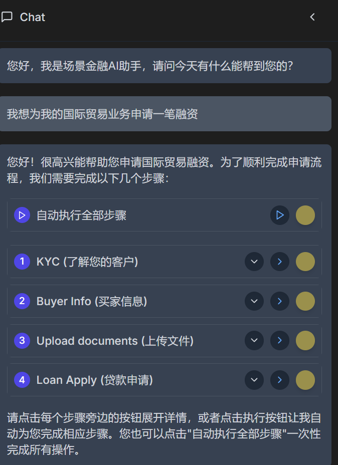 场景金融的"Manus"时刻 配图 2