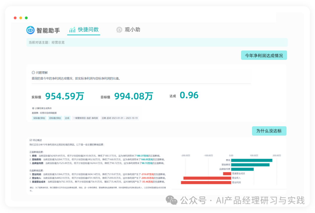 AI大型语言模型在商业智能（BI）领域的实际应用 配图 9