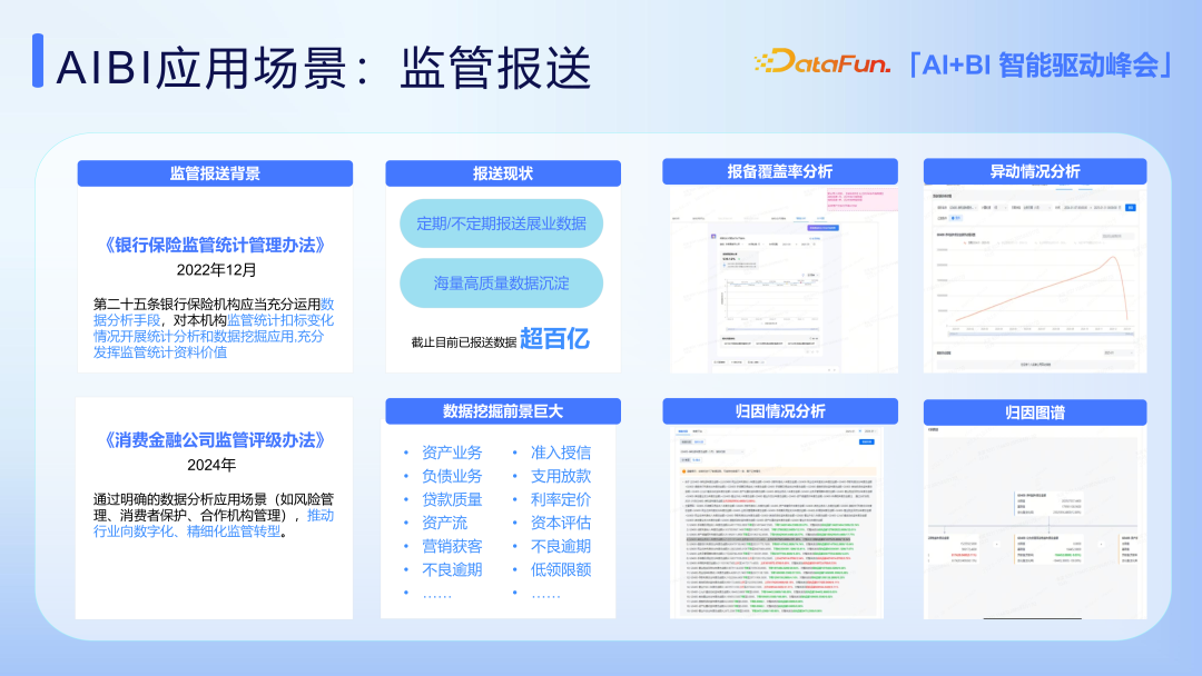 AI+BI 在马上消金场景中的应用实践探索 配图 17