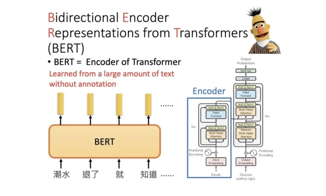 “开源靠LLama，闭源看GPT“，Transformer变体第一阶段，Decoder-Only获胜？ 配图 13
