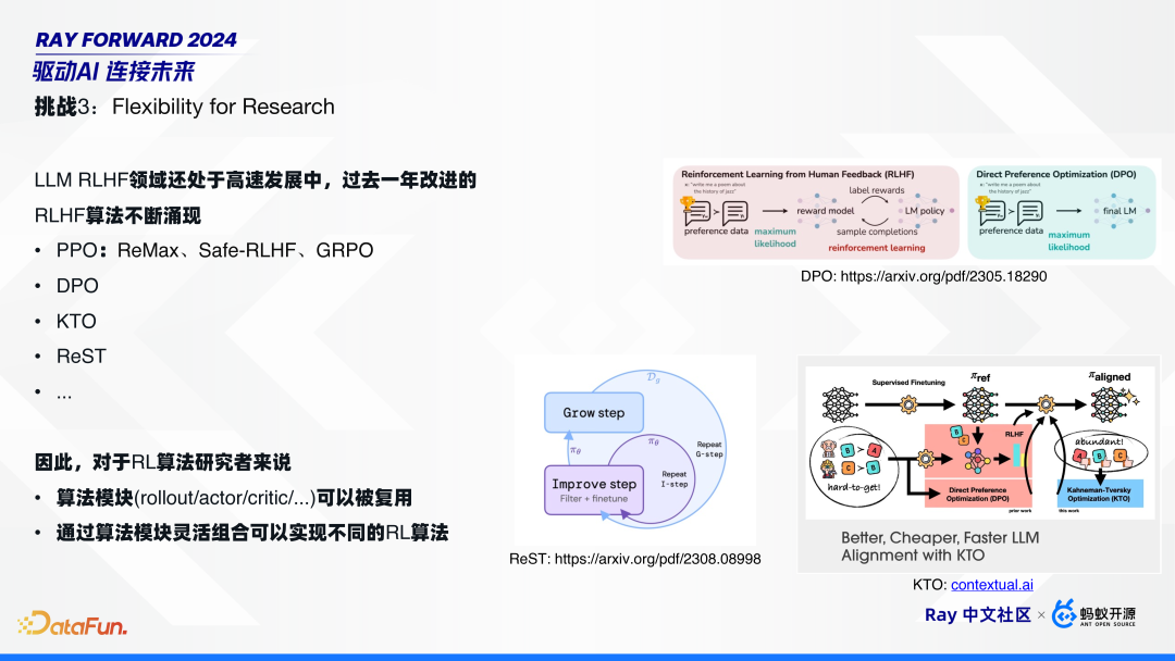 HybridFlow：基于 Ray 构建灵活且高效的 RLHF 编程框架 配图 8