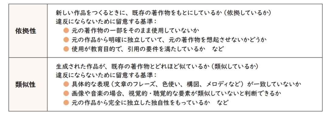 日本写给小学生的生成式AI应用指南 配图 5