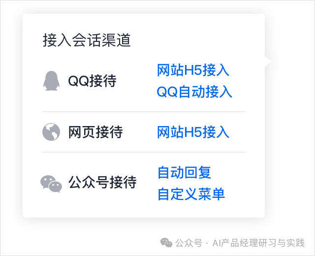 AI+智能客服：大模型可落地的最成熟场景之一 配图 30