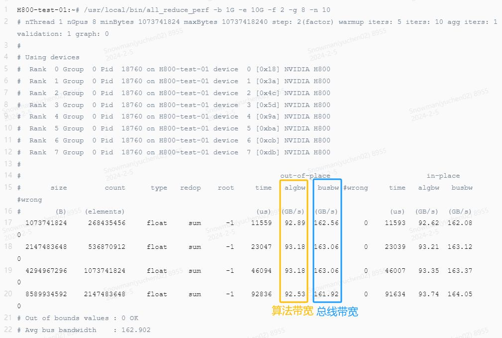 万字长文解析：大模型需要怎样的硬件算力 配图 18
