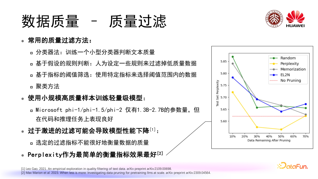 大语言模型训练中的数据管理 配图 8