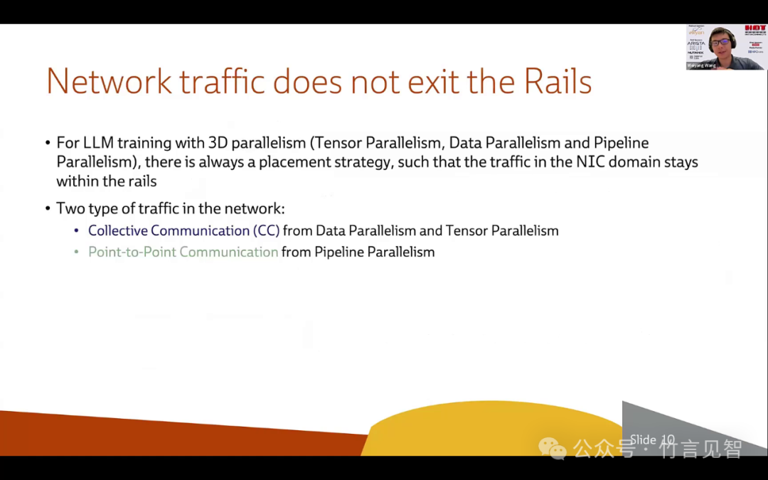 Meta Rail-only，训练大模型的低成本高性能网络 配图 25