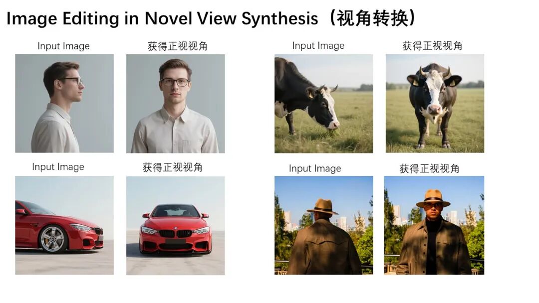 哪里不对改哪里！全能图像编辑模型Qwen-Image-Edit来啦 配图 4