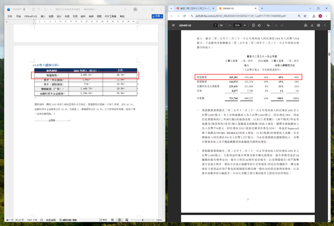 真实测评MiniMax M2.7，不吹不夸，它到底什么水平？ 配图 12