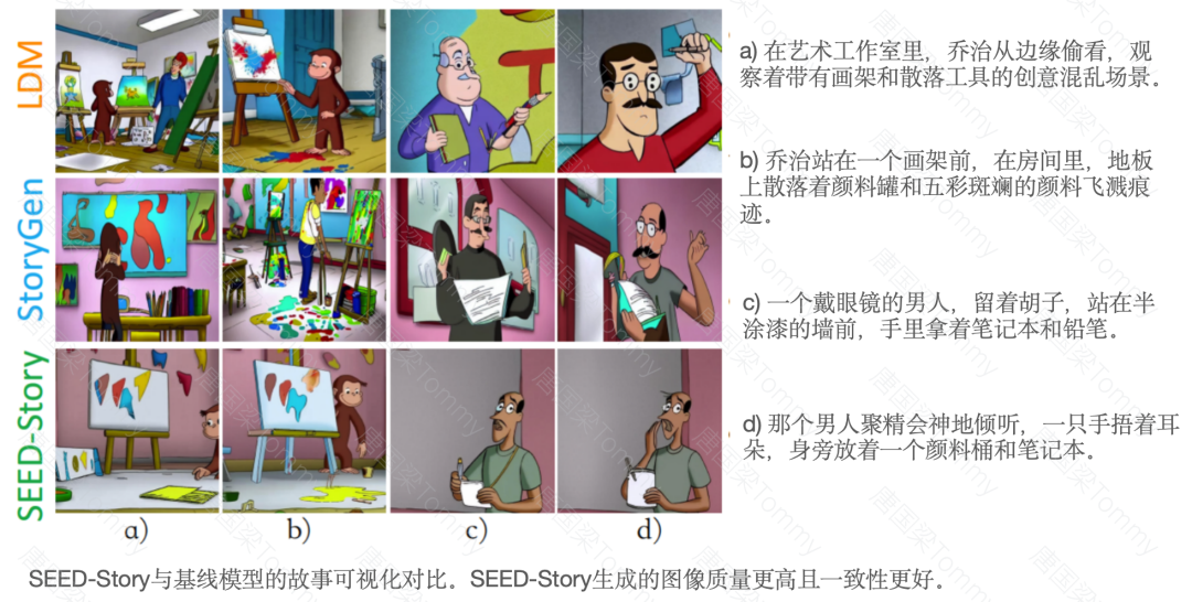 多模态模型