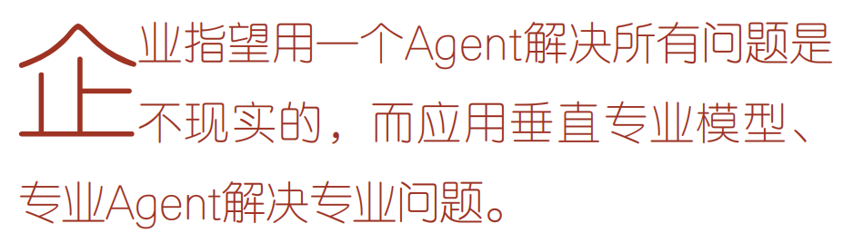 周鸿祎：大模型与智能体的实践路径