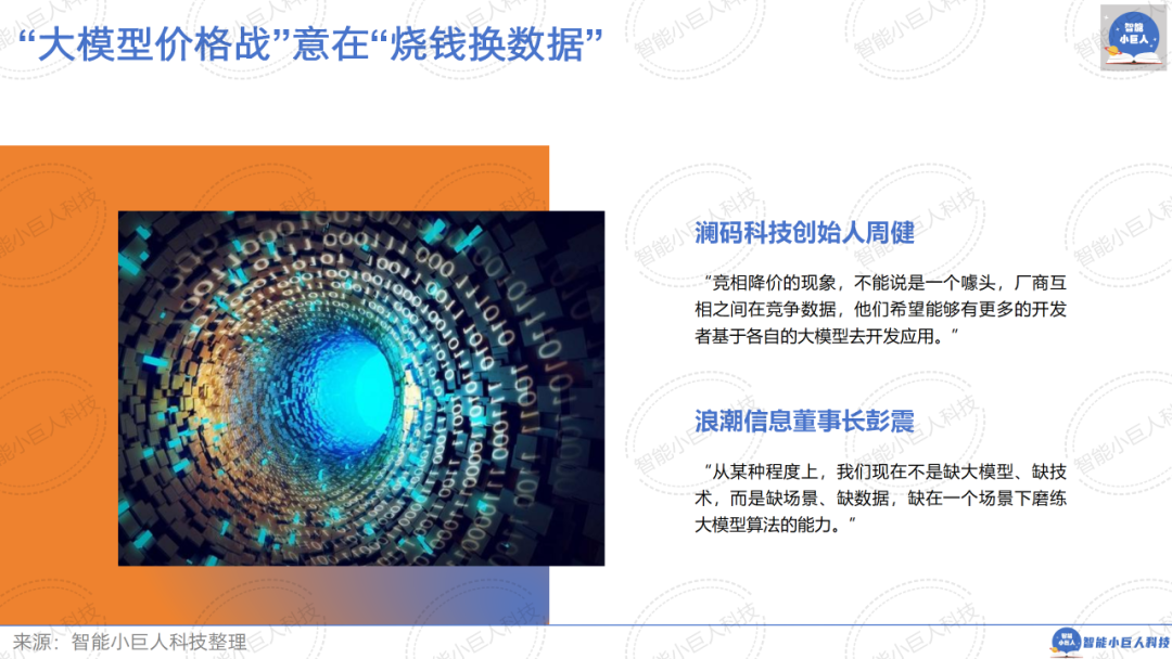 大模型战场“硝烟四起”，“价格战”只是“初试锋芒”（66页PPT详解） 配图 13