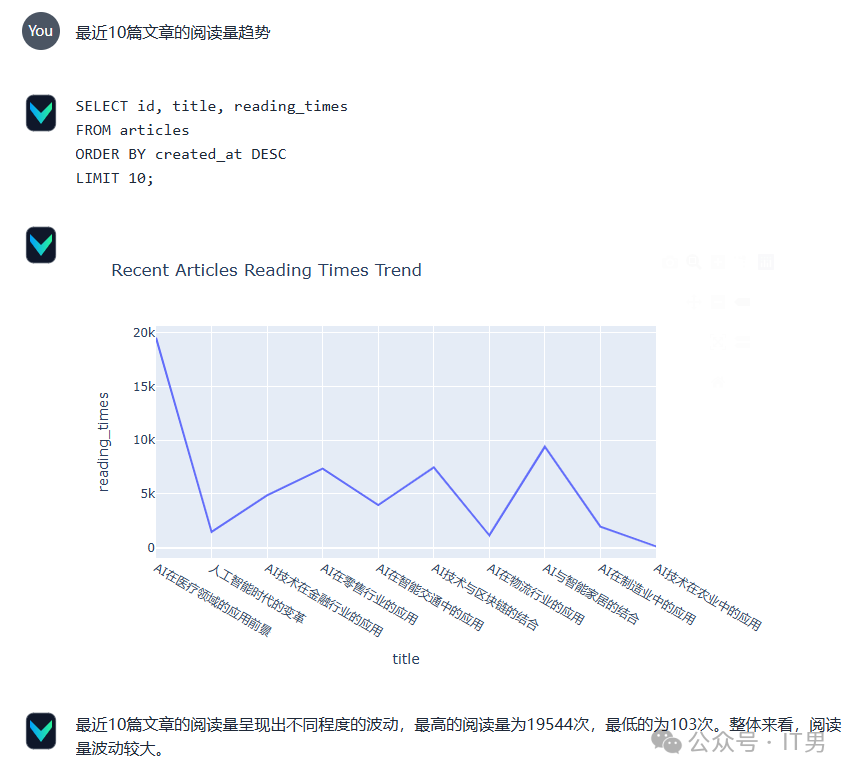 详解可本地部署的AI方案：同数据库进行无障碍中文问答 配图 19