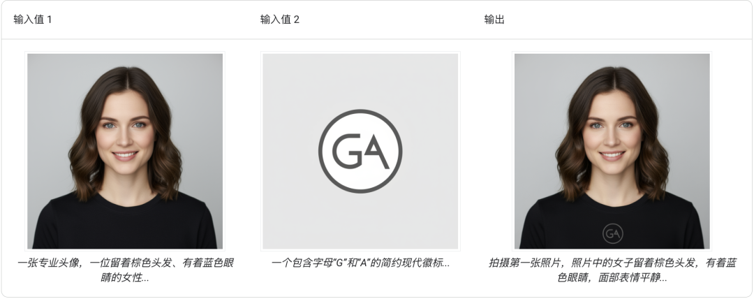Nano Banana 暴击 GPT-4o 绘图，谷歌赢麻了 配图 4
