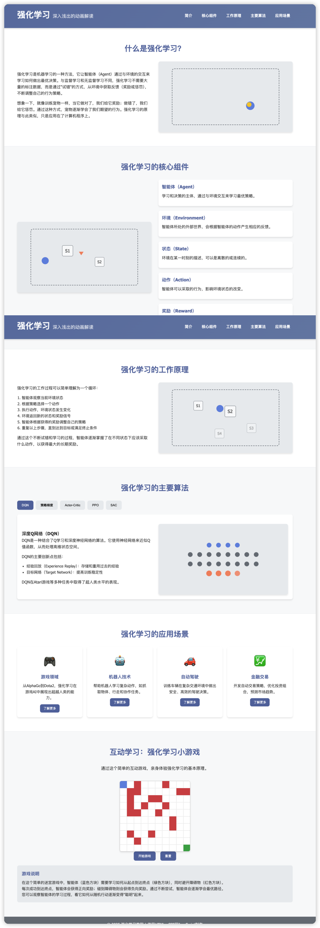 Manus：上帝之手 配图 4