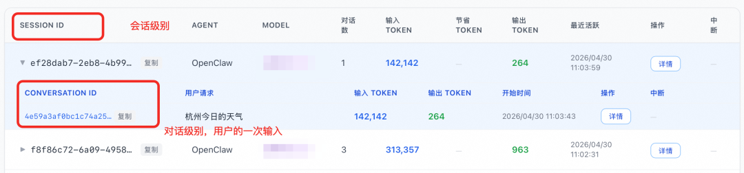 Agent 烧钱如流水？Agentic OS (ANOLISA) 帮你逐笔看清 Token 账单 配图 5