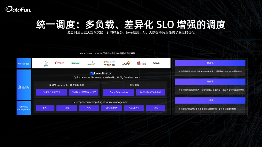 大数据 AI 一体化解读 配图 15
