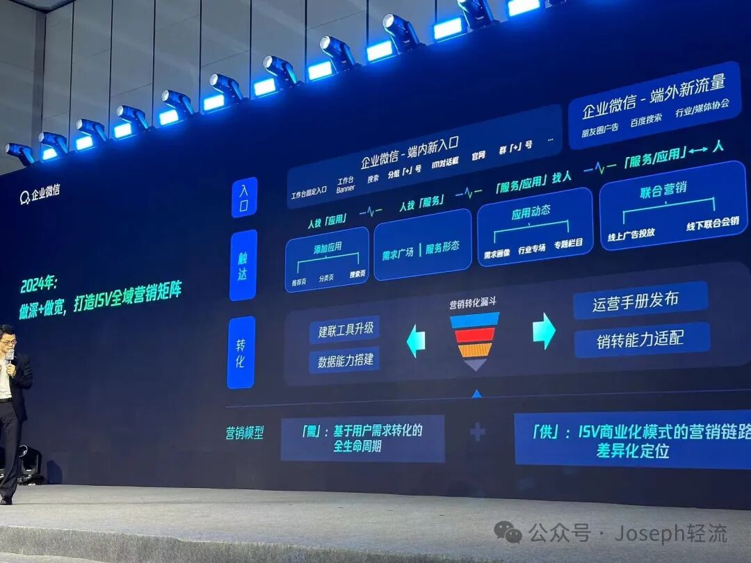 RaaS（Result as a Service）：结果即服务 配图 5