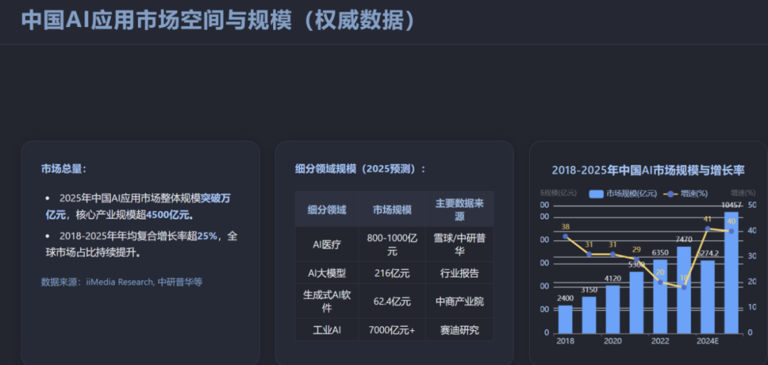 从京东内部走出的开源Agent，能成为标准定义者吗？ 配图 11