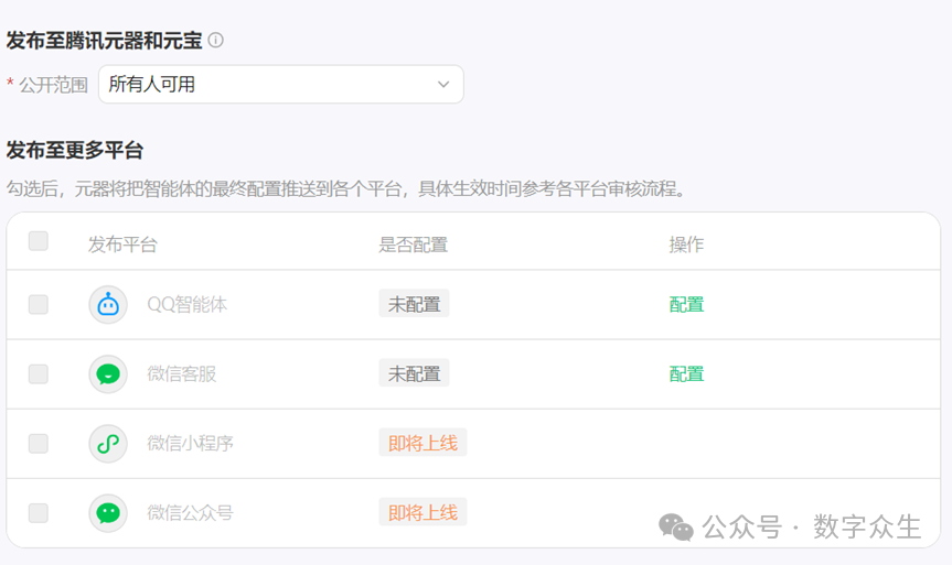 字节Coze，腾讯元器，百度文心，智能体平台到底哪家强？看完这篇相信你也会有答案 配图 23