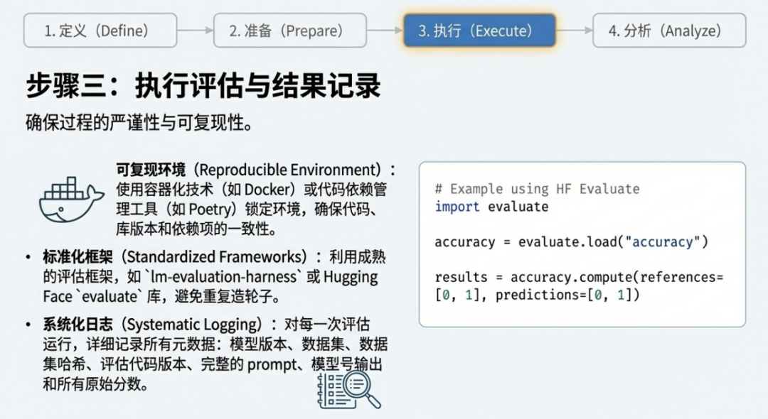 OpenEvals下一代AI模型评估标准 配图 16