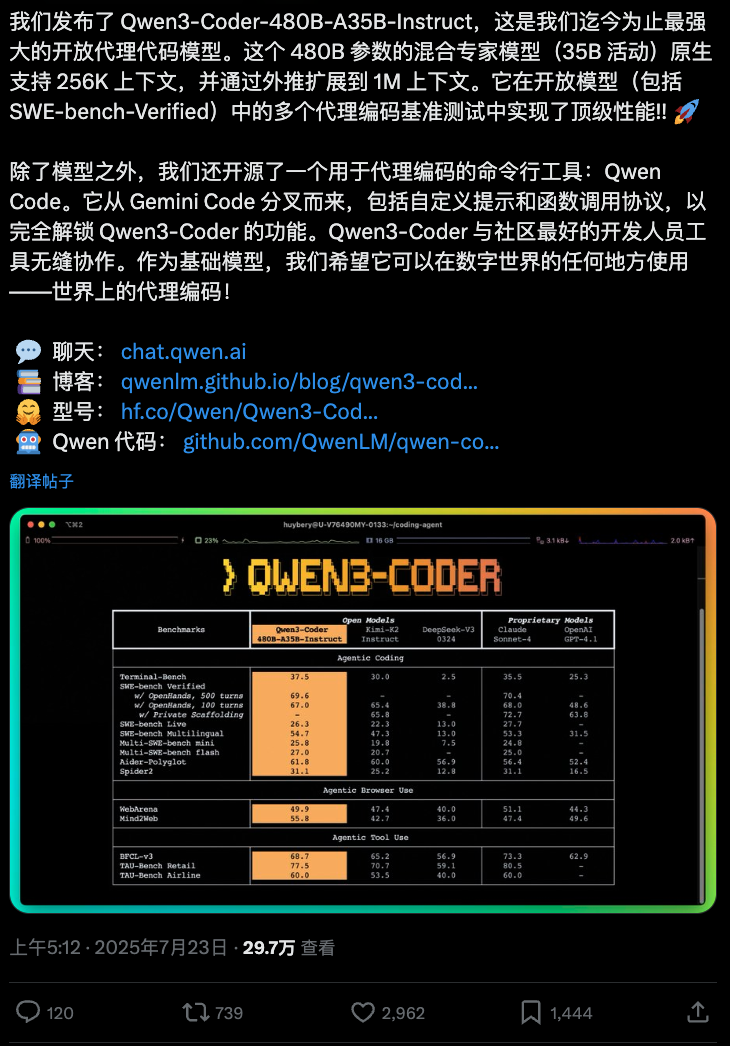 刚刚！阿里发布 Qwen Code，直接对标 Claude Code