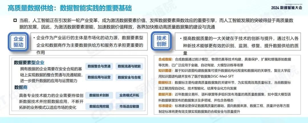 发布 | 2024数据智能十大关键词 配图 3