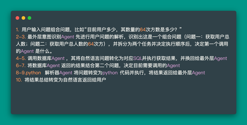 原理与实战：利用Agent技术提升AI应用效能 配图 14