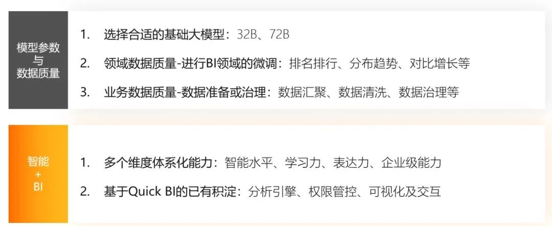 阿里巴巴数据消费场景AI Agent实践 配图 5