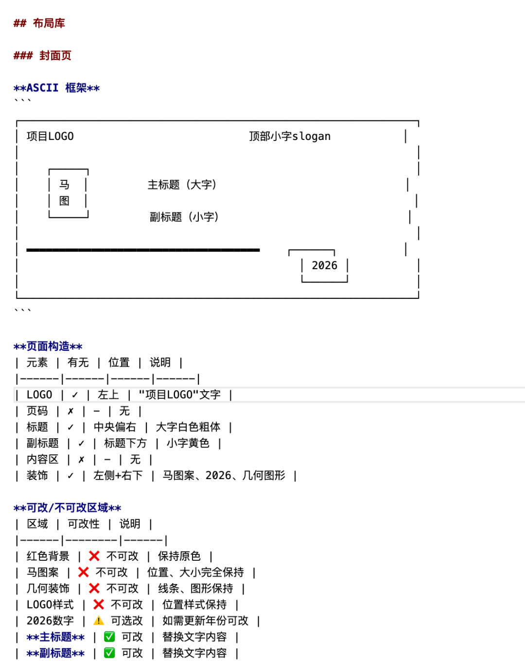 分析结果