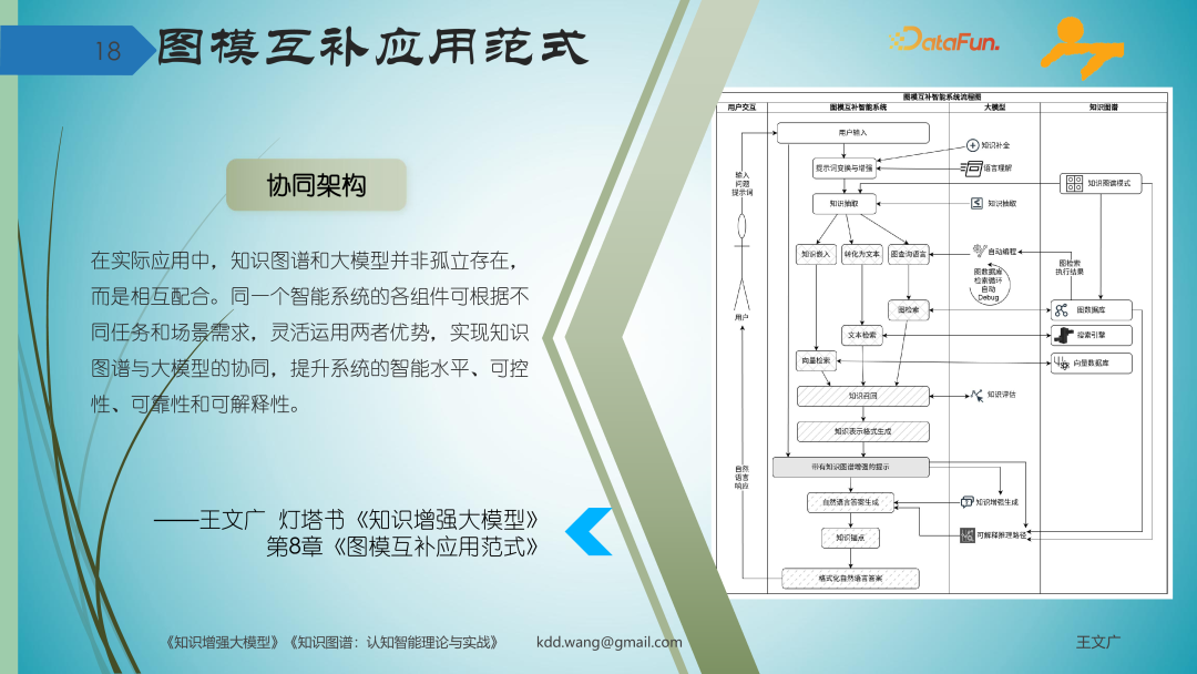 知识图谱激活 DeepSeek 智能体，图模互补重构企业专业知识管理 配图 10