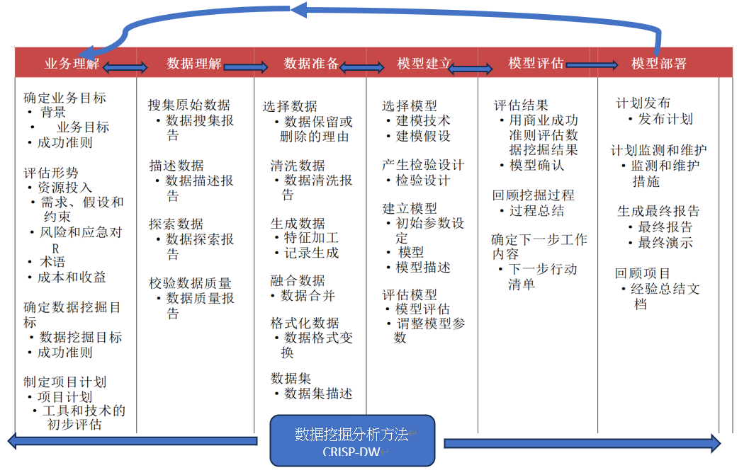 从数据分析到智能生产：AI在工业中的应用与未来 配图 4