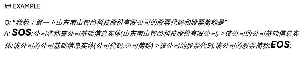 我的Agent拿了全国第十一！ 配图 16