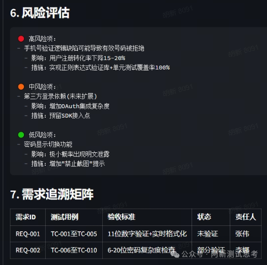 基于AI的测试需求分析智能体全流程解析 配图 4