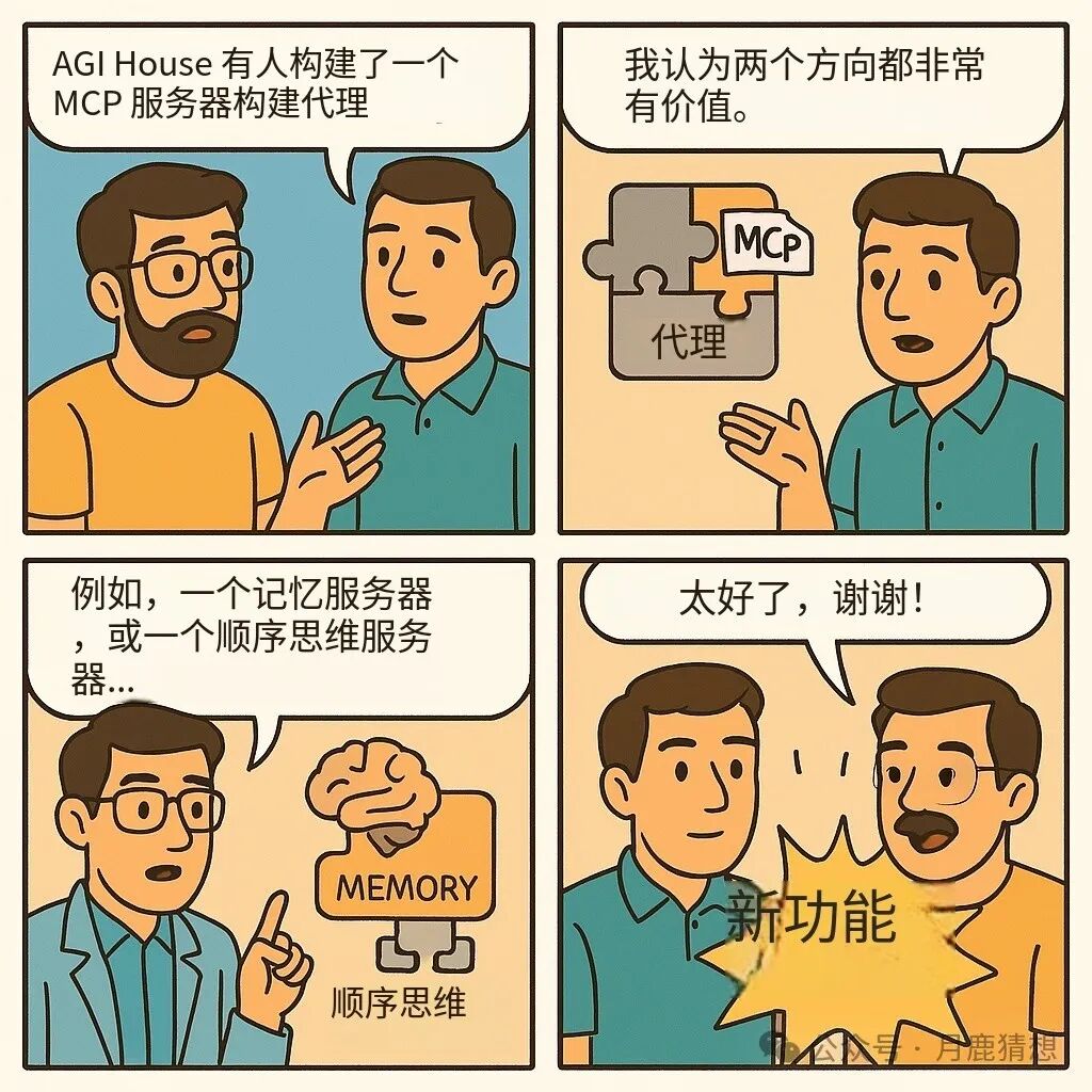 MCP 深度解析：AI 动手做事的时代，已经到来 配图 27