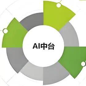 从数据中台到AI中台 企业需要哪个 配图 4