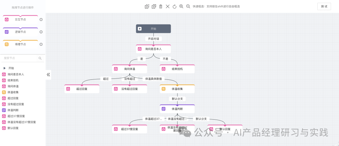 AI+智能客服：大模型可落地的最成熟场景之一 配图 91