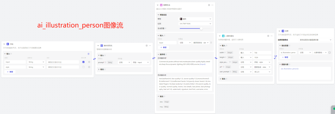 技术流，细节超多，手把手教你制作COZE工程级应用 配图 20