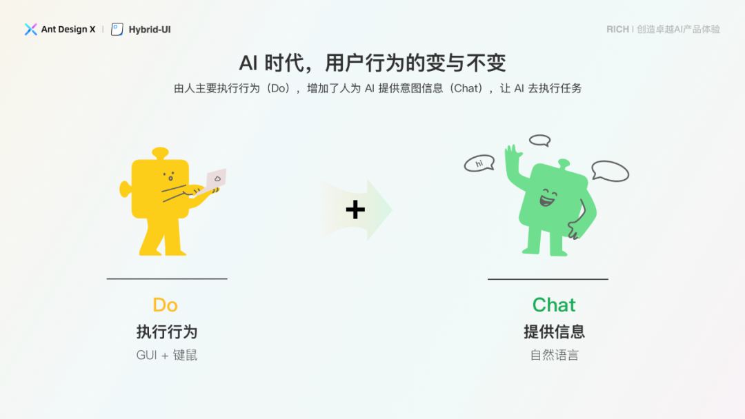 探索卓越 AI 产品体验 —— RICH 设计范式（05 混合界面） 配图 2