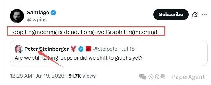 Loop工程已死，Graph工程永生