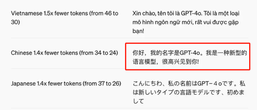年轻人 请破除对GPT-4o的盲目迷信！ 配图 5