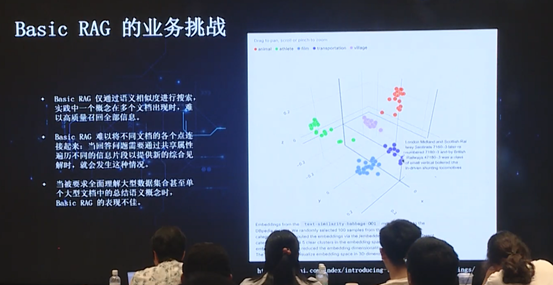 数据库文档问答的应用和演化 配图 24