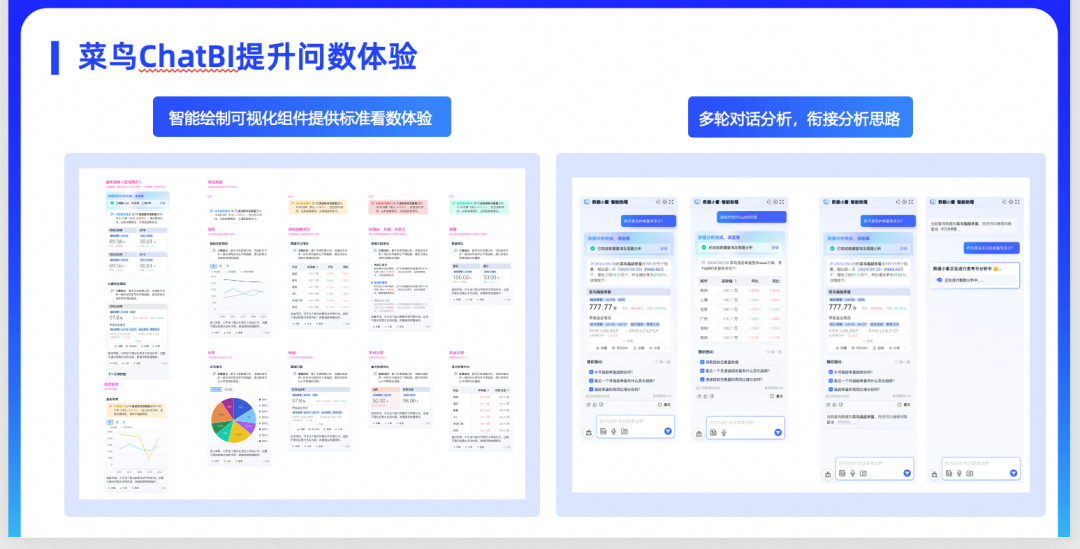 介绍菜鸟集团ChatBI在物流领域实践及招人 配图 9