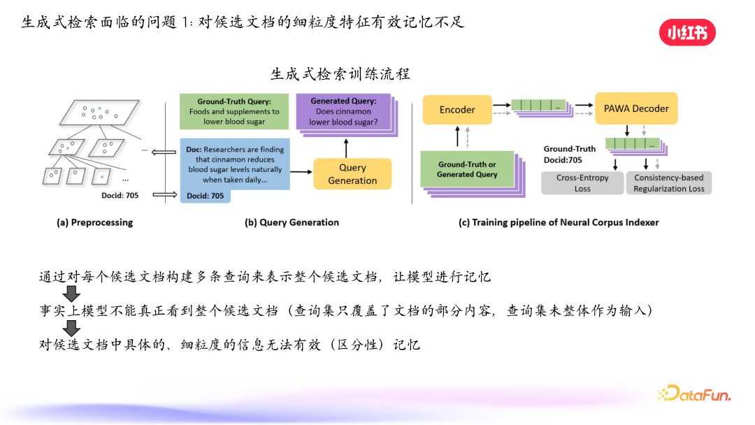 小红书搜索:生成式检索的探索与实践 配图 6